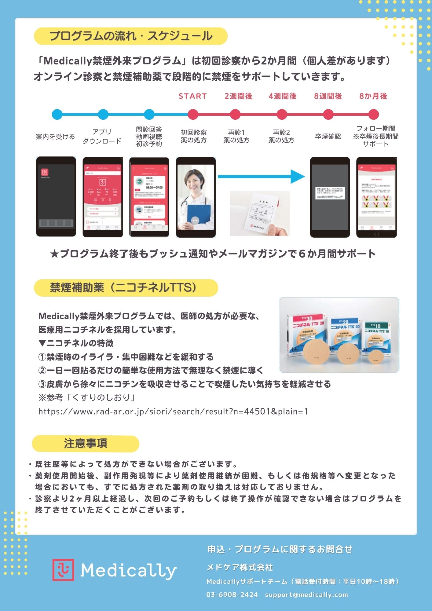禁煙プログラム裏